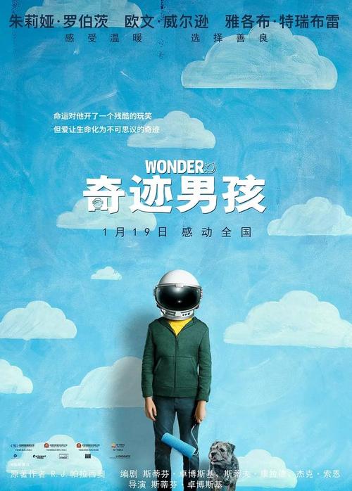 格勒诺布尔-阿尔卑斯大学联盟成绩单